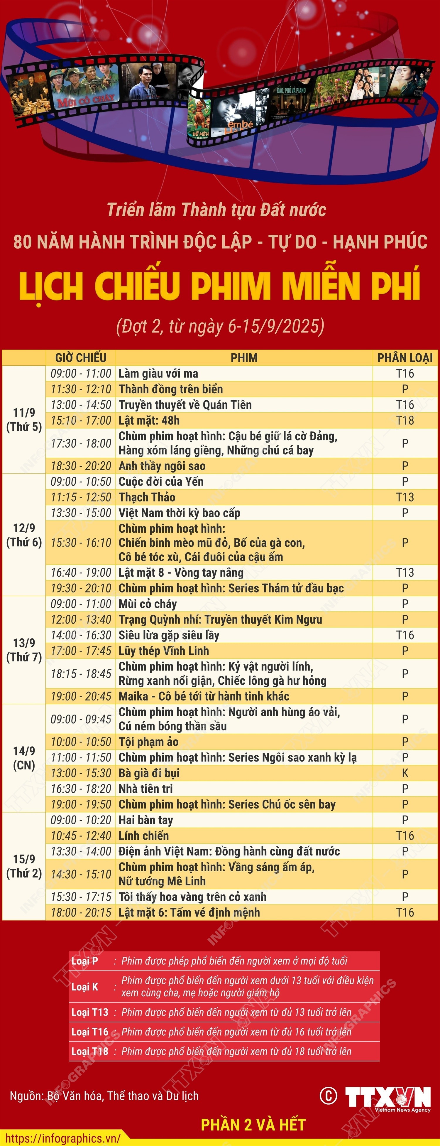 vna-potal-lich-chieu-phim-mien-phi-dot-2-tai-trien-lam-thanh-tuu-dat-nuoc-phan-2.jpg