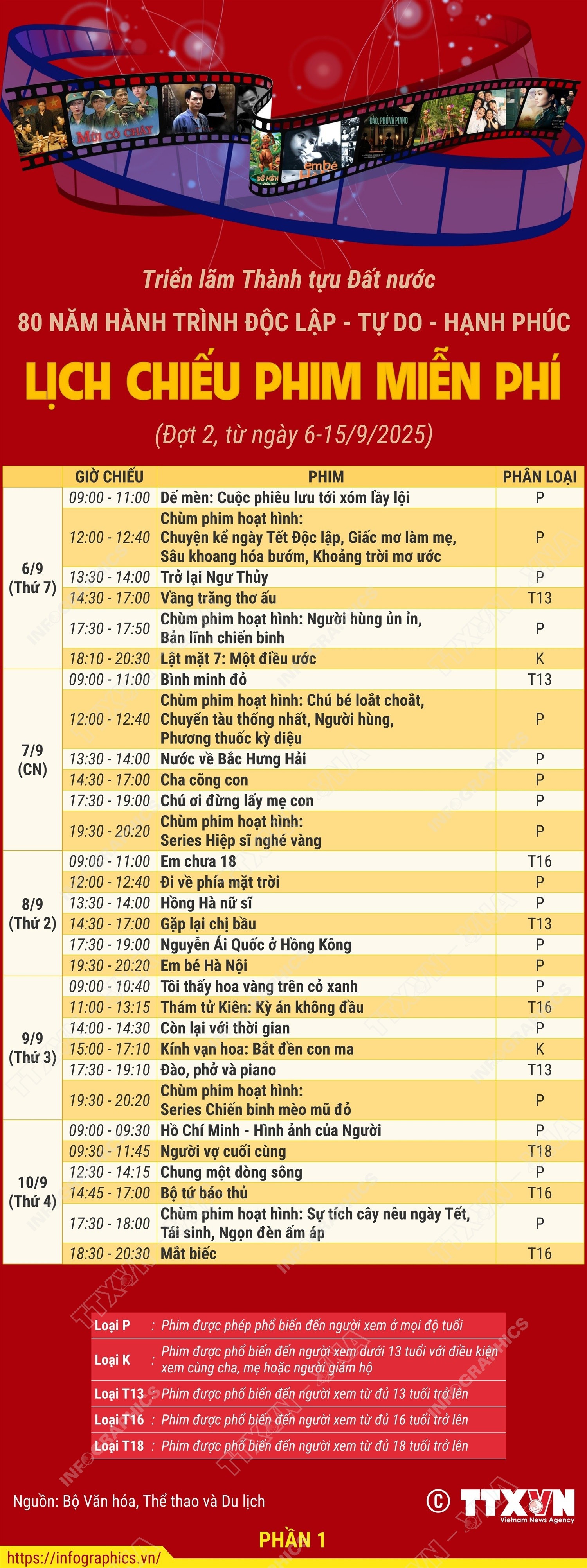 vna-potal-lich-chieu-phim-mien-phi-dot-2-tai-trien-lam-thanh-tuu-dat-nuoc-phan-1.jpg