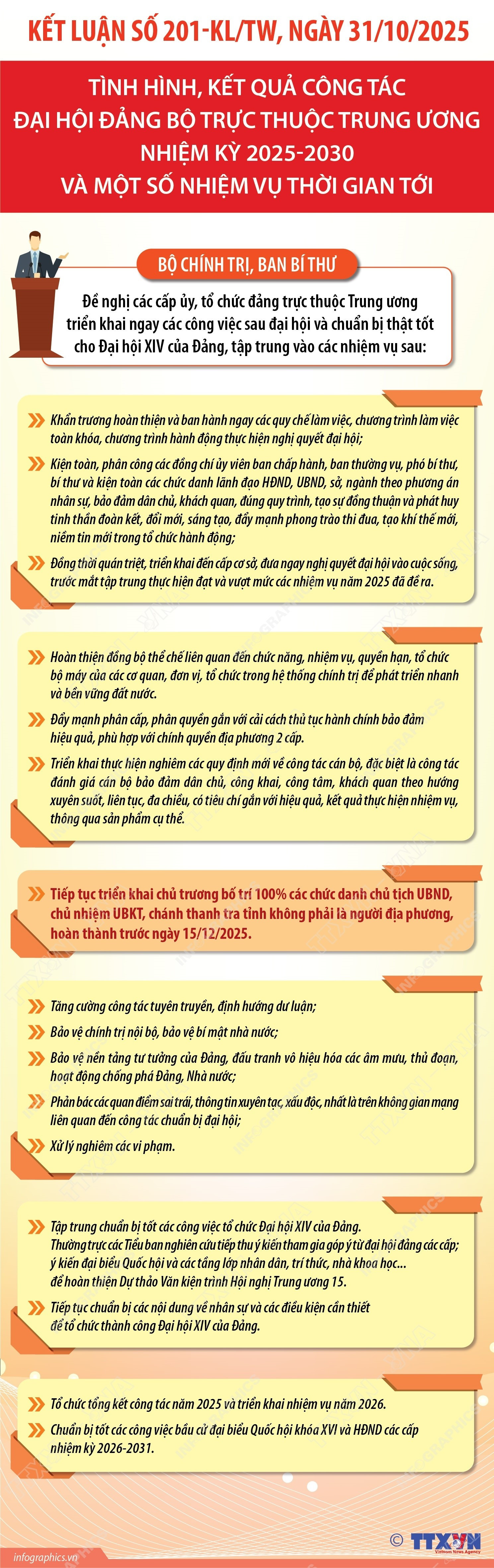 vna-potal-ket-luan-so-201-kltw-ve-tinh-hinh-ket-qua-cong-tac-dai-hoi-dang-bo-truc-thuoc-trung-uong-nhiem-ky-2025-2030-va-mot-so-nhiem-v.jpg