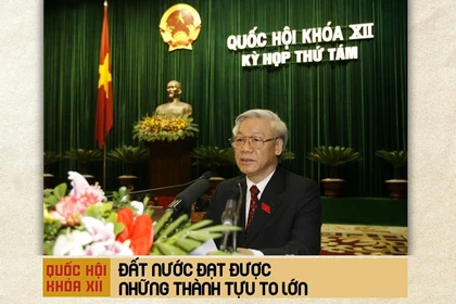 Quốc hội khóa XII: Đất nước đạt được những thành tựu to lớn