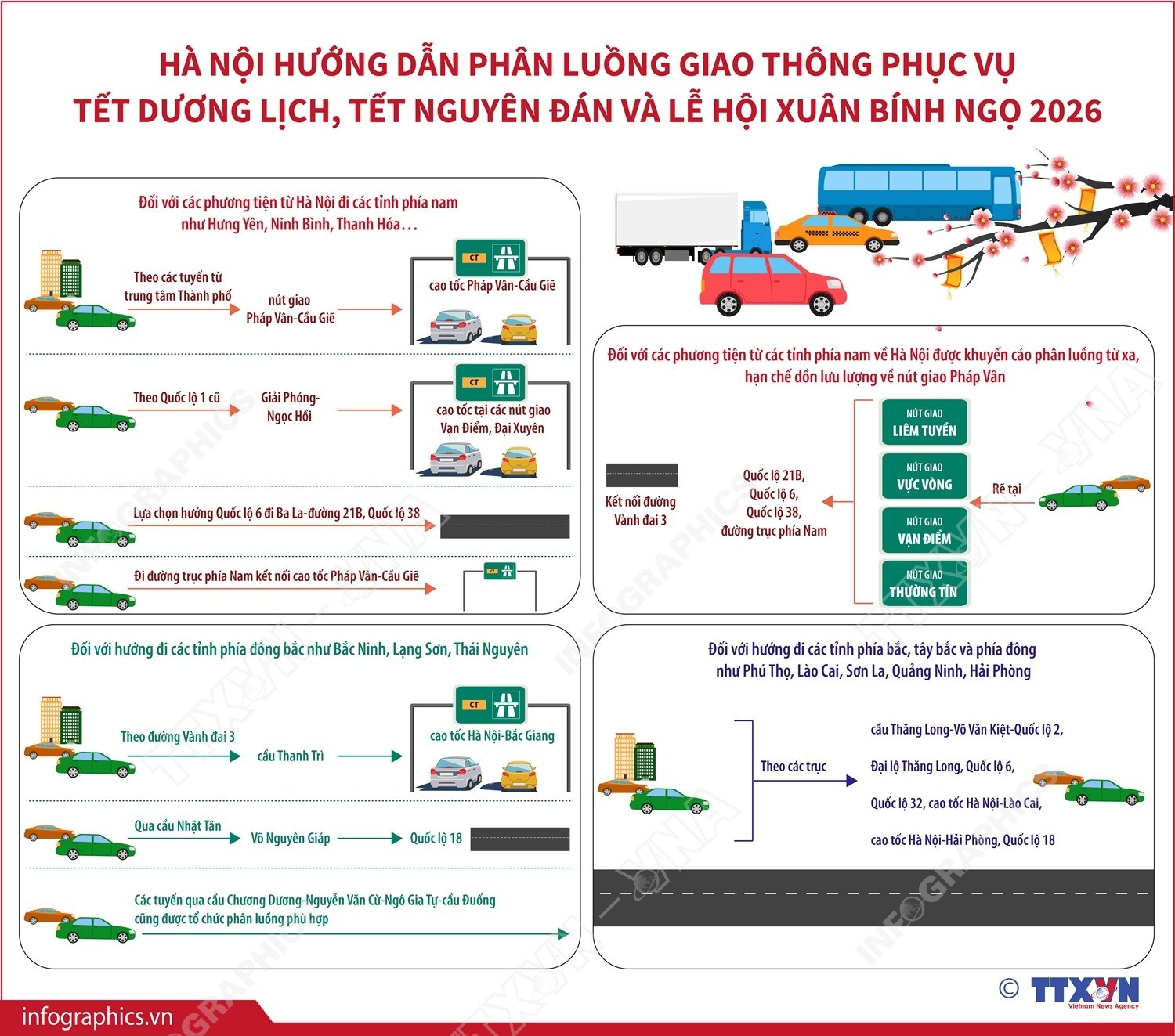 vna-potal-ha-noi-huong-dan-phan-luong-giao-thong-phuc-vu-tet-duong-lich-tet-nguyen-dan-va-le-hoi-xuan-binh-ngo-2026-8505617.jpg