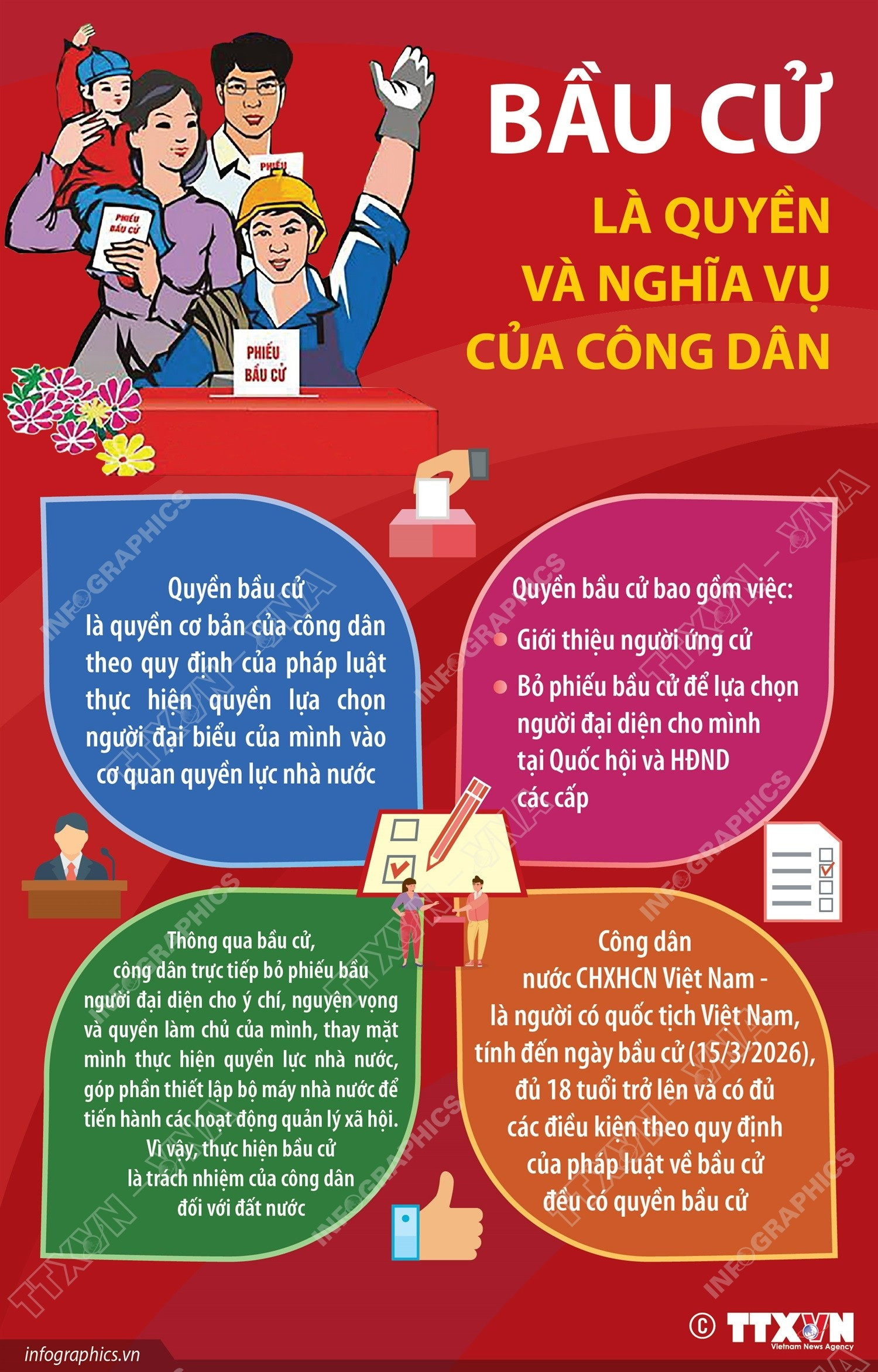 vna-potal-bau-cu-la-quyen-va-nghia-vu-cua-cong-dan-8615867.jpg