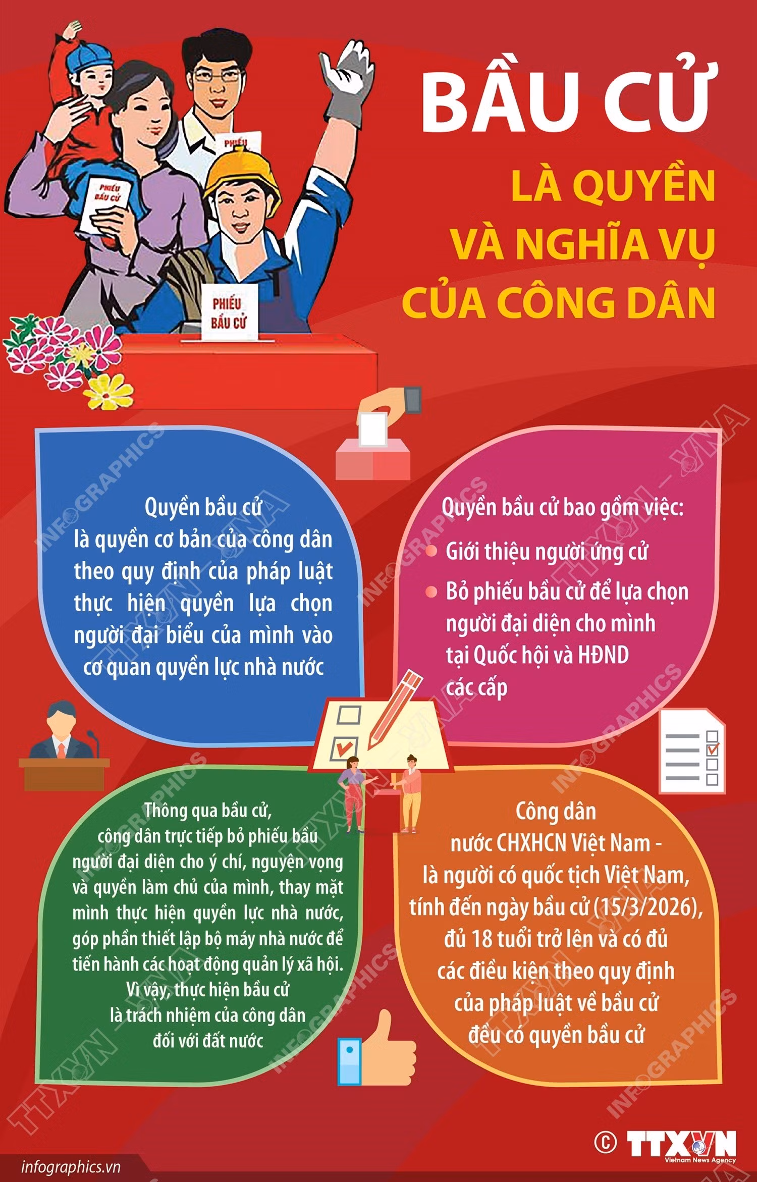 vna-potal-bau-cu-la-quyen-va-nghia-vu-cua-cong-dan-8615867.jpg
