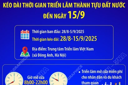 Kéo dài thời gian Triển lãm thành tựu đất nước đến ngày 15/9