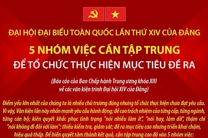 5 nhóm việc cần tập trung để tổ chức thực hiện mục tiêu đề ra