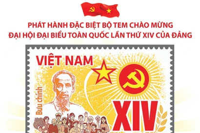 Ý nghĩa việc phát hành đặc biệt bộ tem chào mừng Đại hội XIV của Đảng