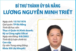 Bí thư Thành ủy Đà Nẵng Lương Nguyễn Minh Triết