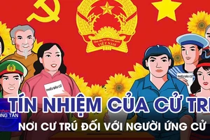 Tín nhiệm của cử tri nơi cư trú đối với người ứng cử