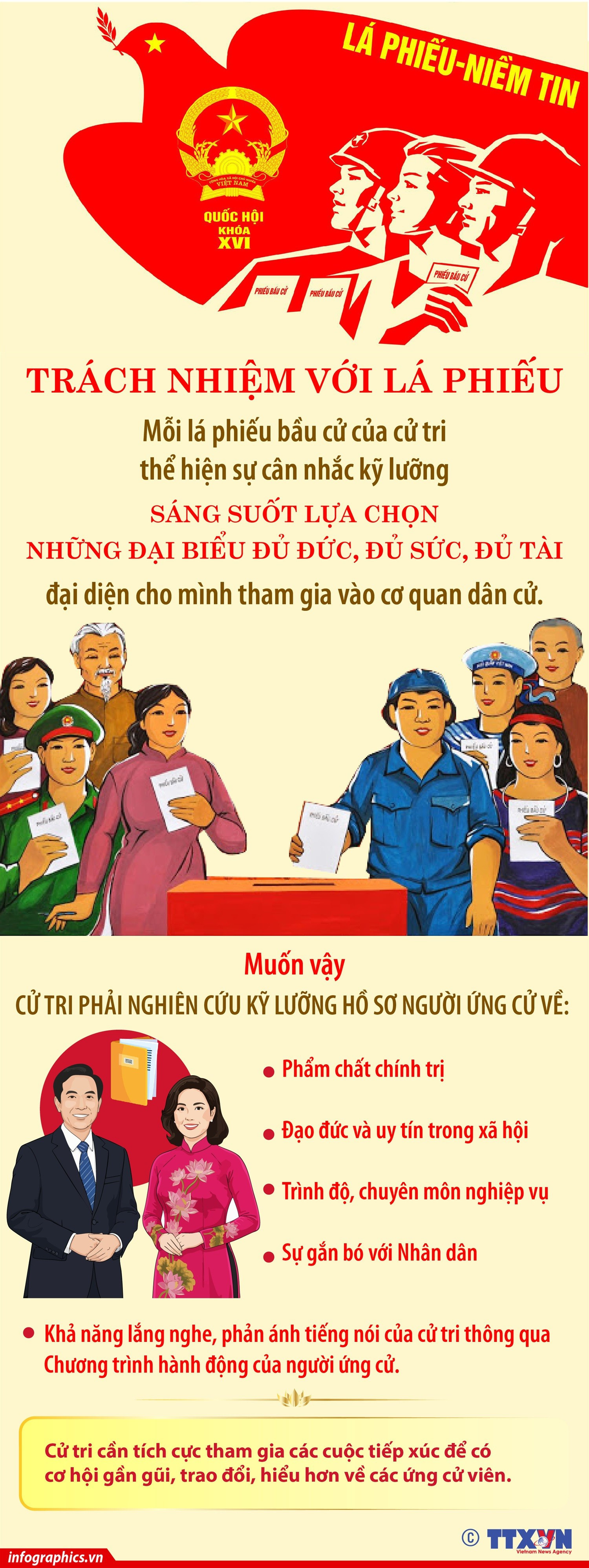 bau-cu-quoc-hoi-khoa-xvi-va-hdnd-trach-nhiem-voi-la-phieu-2.jpg