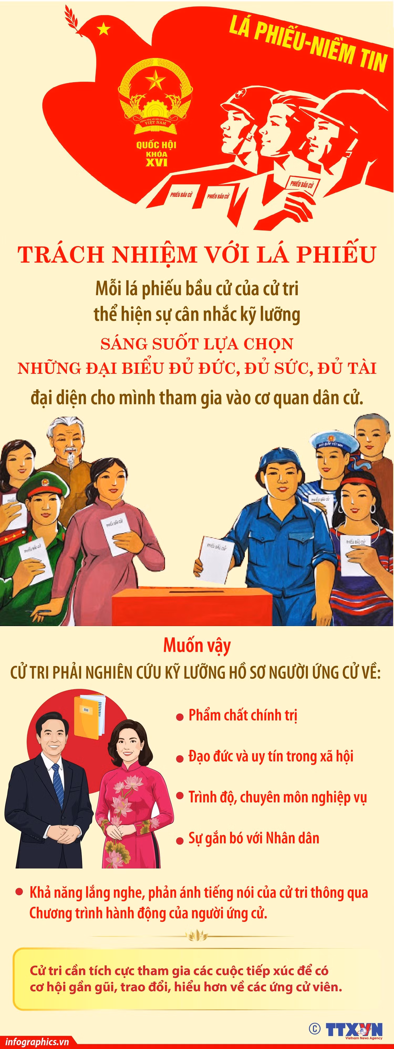 bau-cu-quoc-hoi-khoa-xvi-va-hdnd-trach-nhiem-voi-la-phieu-2.jpg