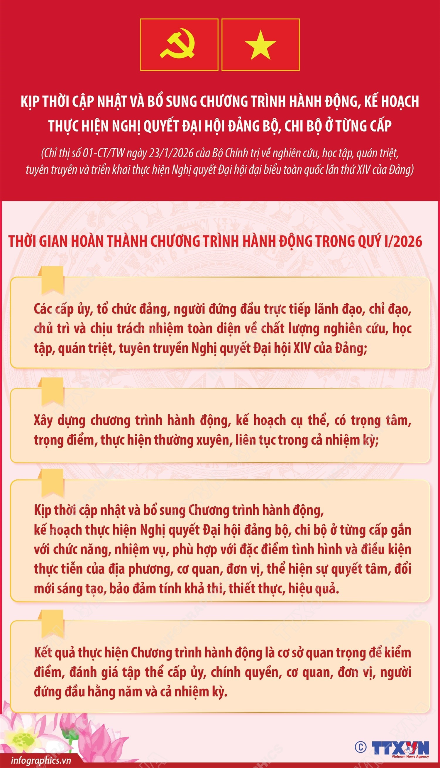 to-chuc-nghien-cuu-hoc-tap-quan-triet-va-trien-khai-thuc-hien-nghi-quyet-dai-hoi-xiv-3.jpg