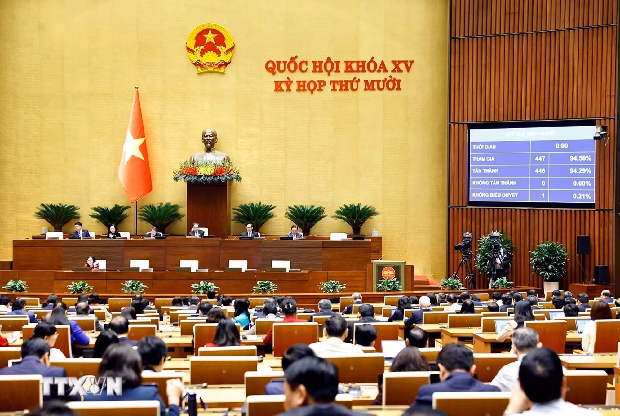 ttxvn-quoc-hoi-bieu-quyet-thong-qua-cac-luat-30-1.jpg