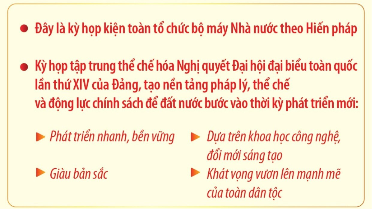Kỳ họp thứ nhất Quốc hội khóa XVI: Mở đầu một nhiệm kỳ mới, hành động, kiến tạo