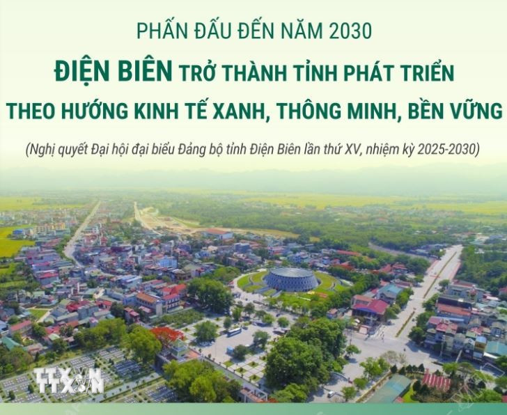 Điện Biên trở thành tỉnh phát triển theo hướng kinh tế xanh, bền vững