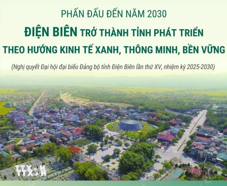 Điện Biên trở thành tỉnh phát triển theo hướng kinh tế xanh, bền vững