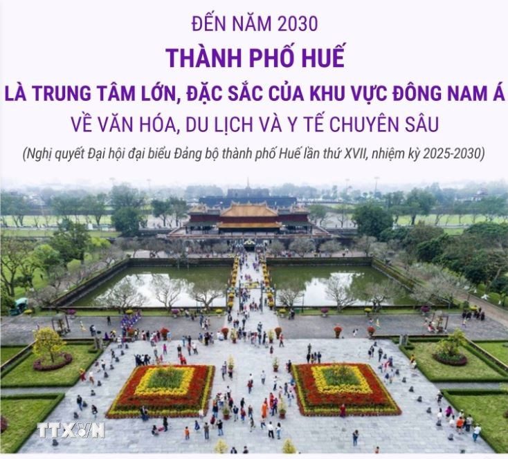 Phấn đấu Huế là trung tâm lớn về văn hóa, du lịch ,y tế chuyên sâu