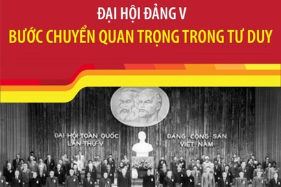 Đại hội Đảng V: Bước chuyển quan trọng trong tư duy
