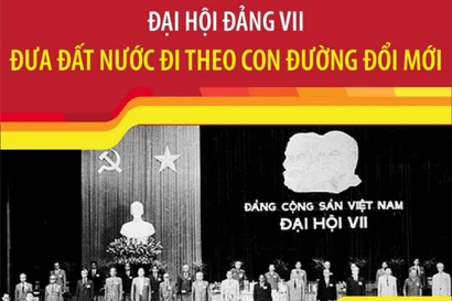 Đại hội Đảng VII: Đưa đất nước đi theo con đường đổi mới