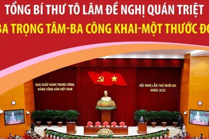 Tổng Bí thư Tô Lâm đề nghị quán triệt ba trọng tâm-ba công khai-một thước đo