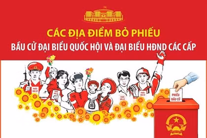 Thông tin chung về các địa điểm bỏ phiếu