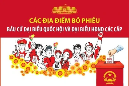 Thông tin chung về các địa điểm bỏ phiếu