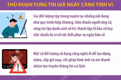 Cảnh giác với thông tin sai lệch về bầu cử trên mạng xã hội