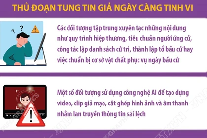 Cảnh giác với thông tin sai lệch về bầu cử trên mạng xã hội