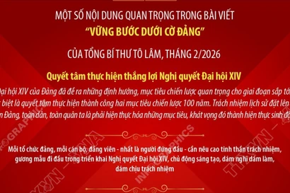 Quyết tâm thực hiện thắng lợi Nghị quyết Đại hội XIV