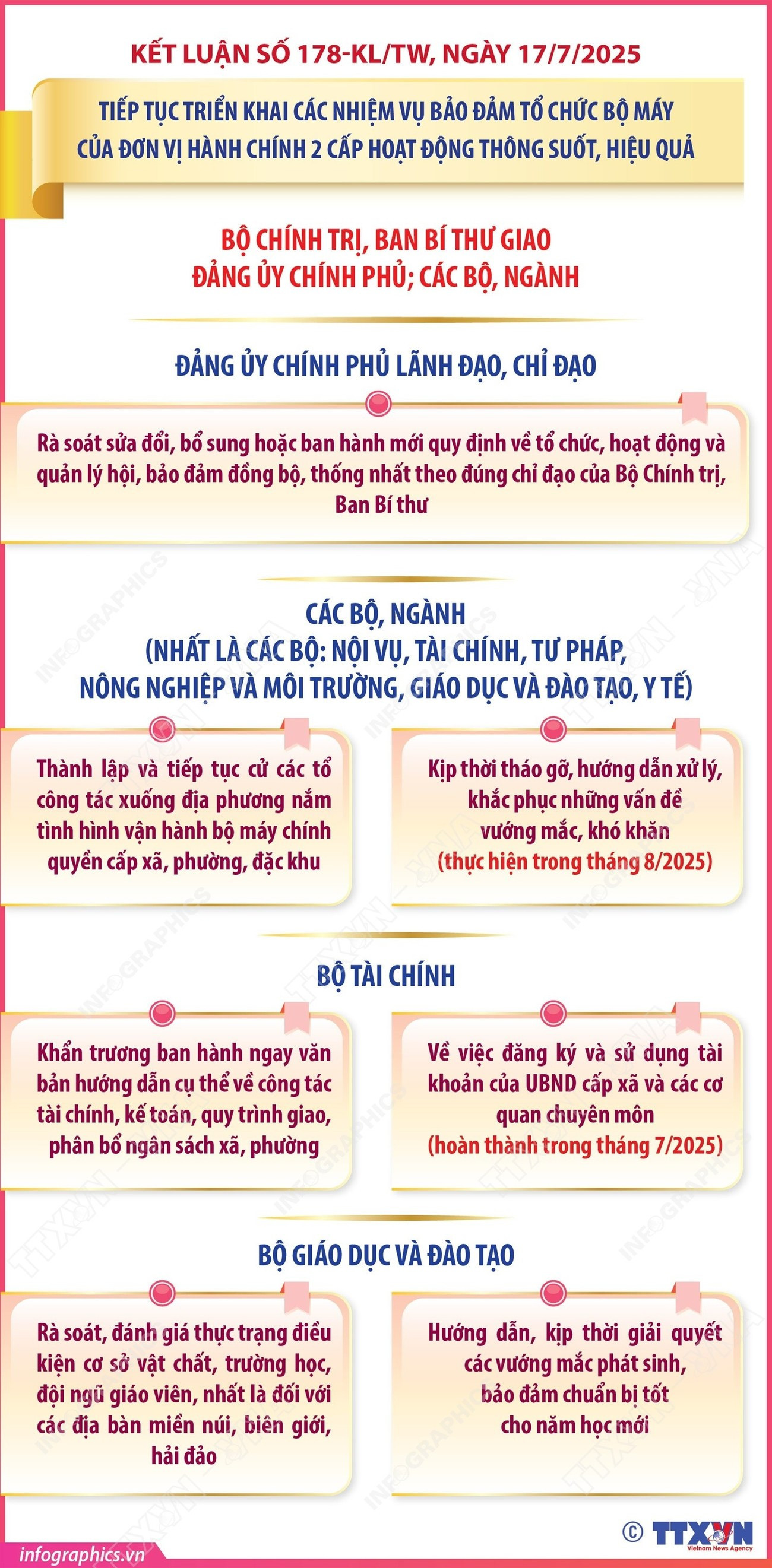 info-nhiem-vu-cua-dang-uy-chinh-phu-24072025-01.jpg