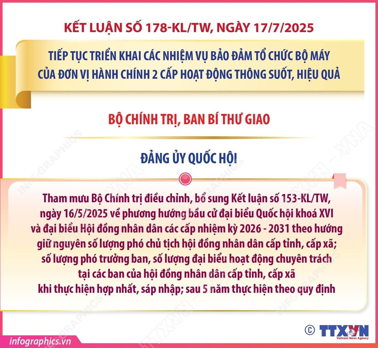 info-nhiem-vu-cua-dang-uy-quoc-hoi-23072025-01.jpg