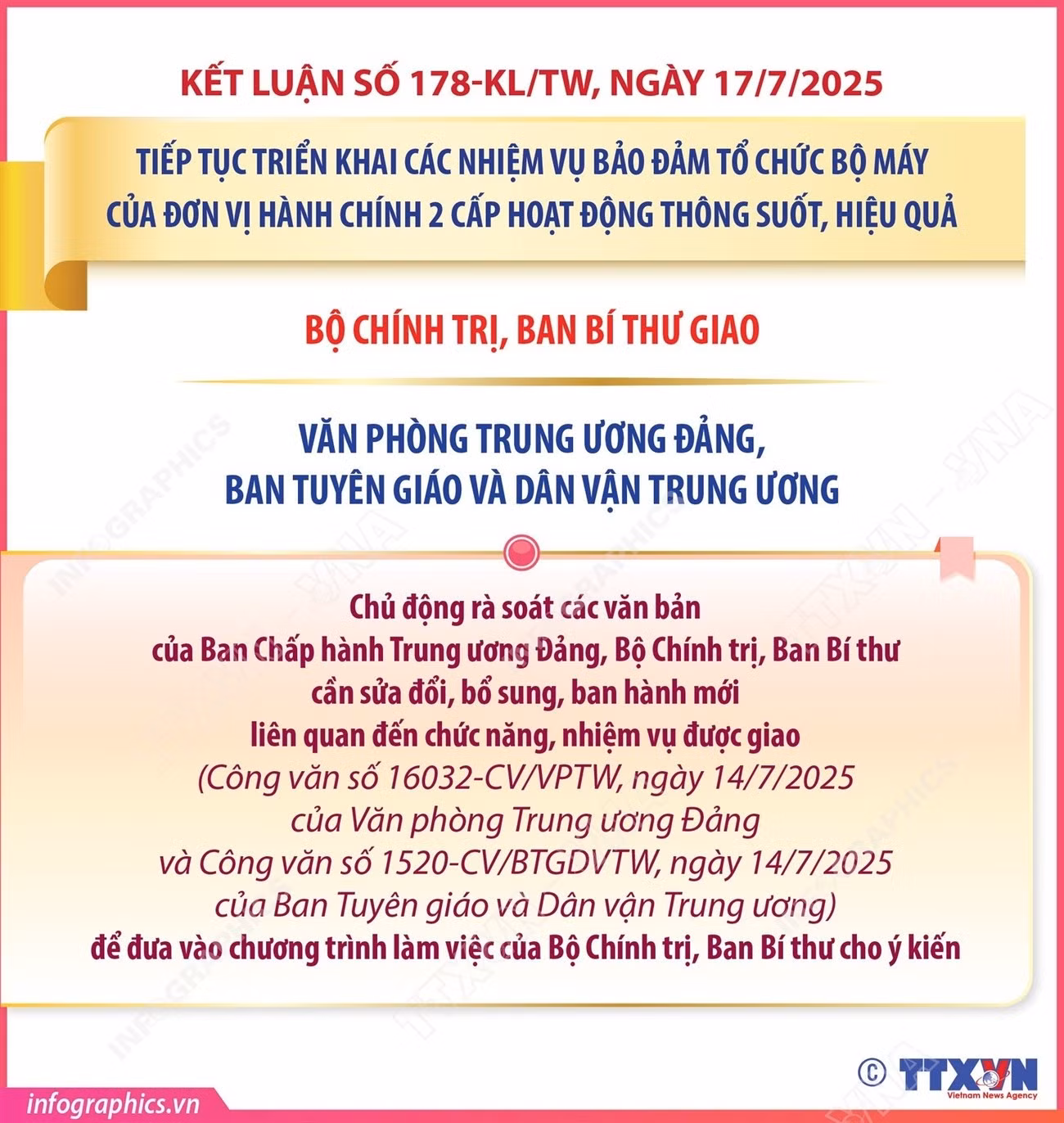 info-nhiem-vu-ban-tuyen-giao-va-dan-van-trung-uong-24072025-01.jpg