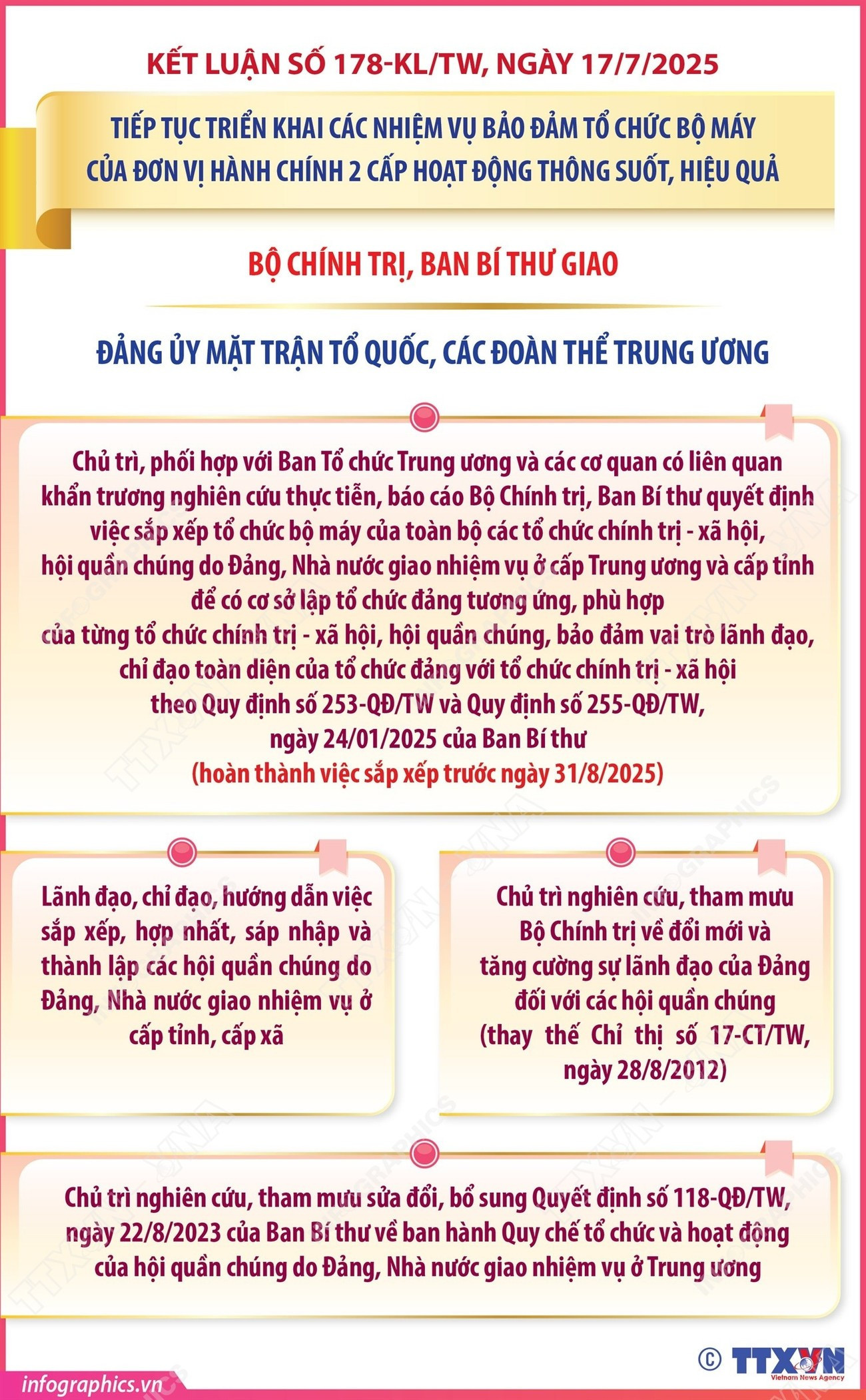 info-nhiem-vu-mttq-01-23072025.jpg