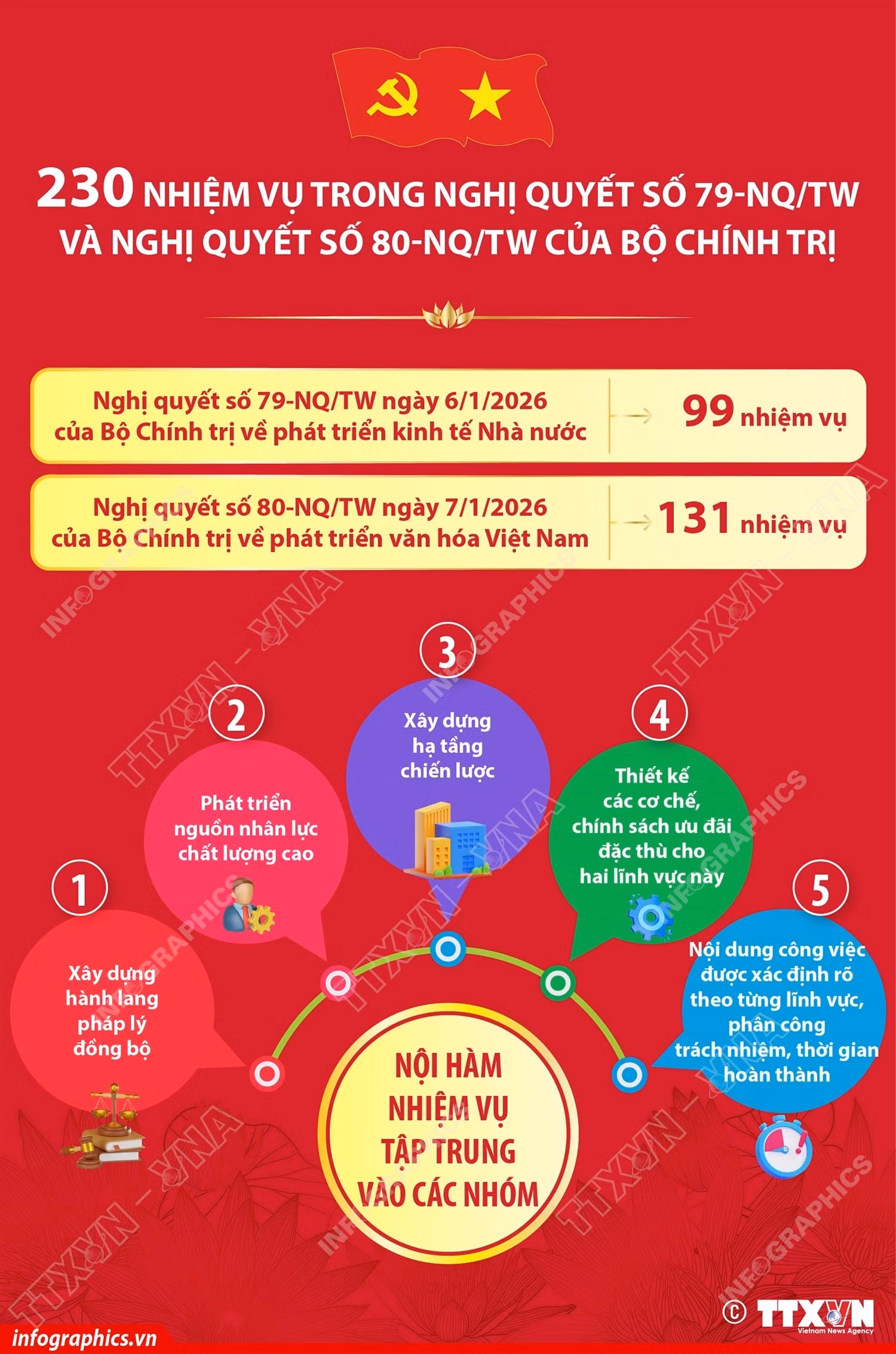 info-nghi-quyet.jpg