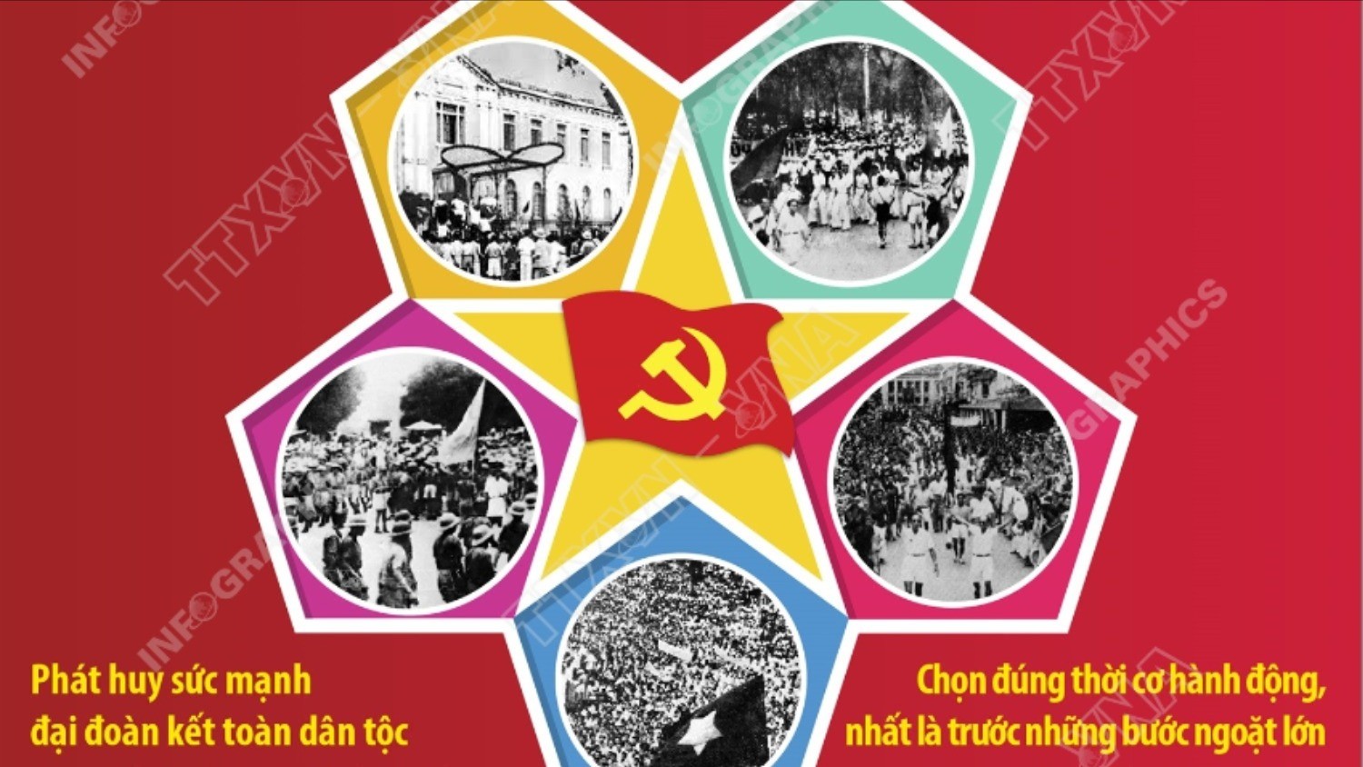 80 năm Cách mạng Tháng Tám và Quốc khánh 2/9: Sự lãnh đạo tài tình của Đảng