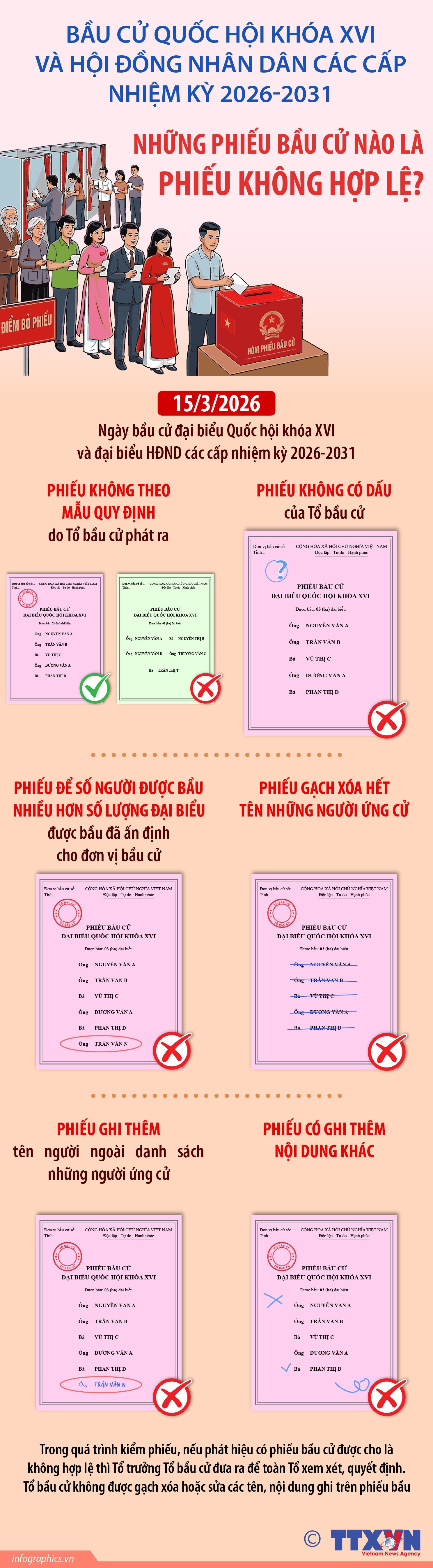 vna-potal-bau-cu-quoc-hoi-va-hdnd-nhung-phieu-bau-cu-nao-la-phieu-khong-hop-le-182600078-8636764.jpg