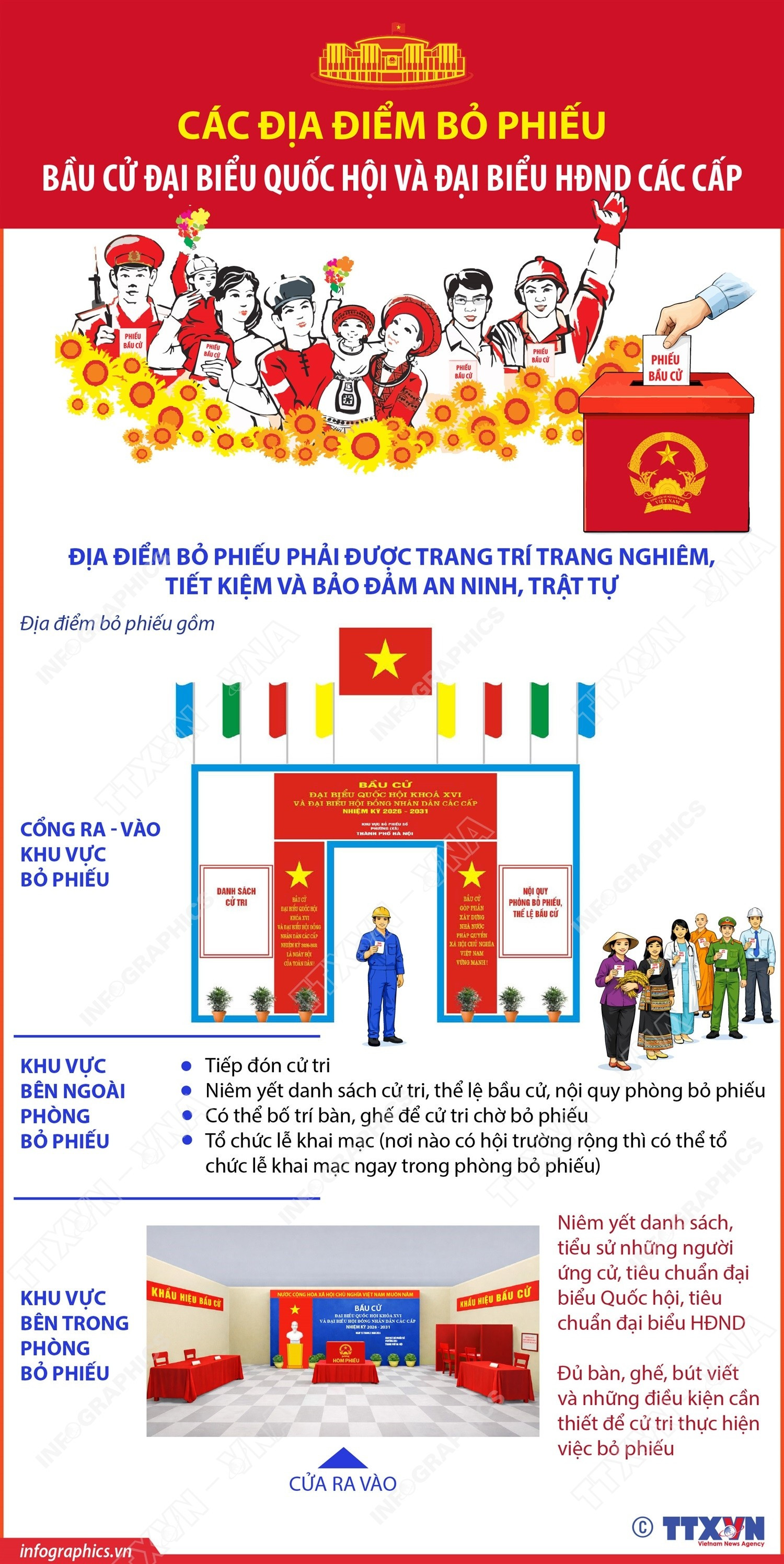 vna-potal-thong-tin-chung-ve-cac-dia-diem-bo-phieu-8637951.jpg