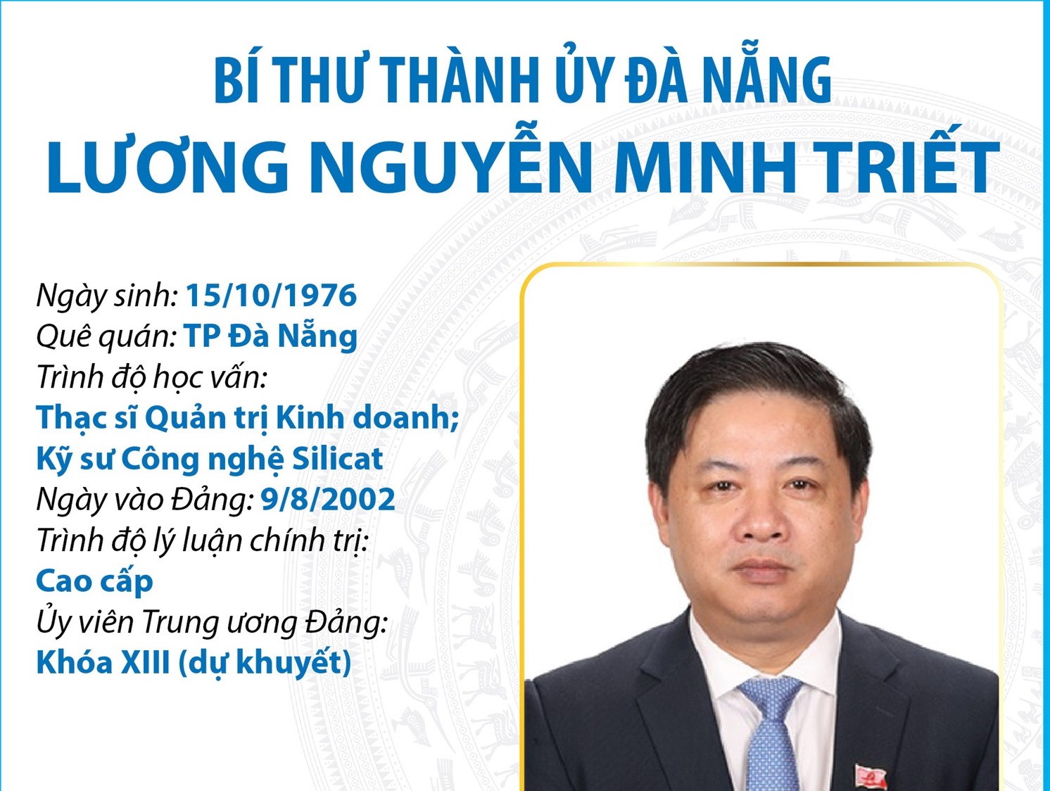 Bí thư Thành ủy Đà Nẵng Lương Nguyễn Minh Triết