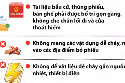 Hà Nội đảm bảo về phòng cháy, chữa cháy và cứu nạn, cứu hộ tại các điểm bầu cử