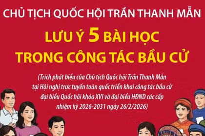 Chủ tịch Quốc hội Trần Thanh Mẫn lưu ý 5 bài học trong công tác bầu cử