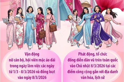 "Tuần lễ Áo dài" và đồng diễn dân vũ năm 2026 trên toàn quốc