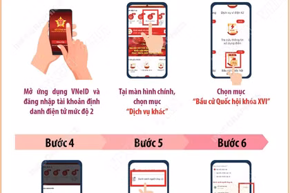 Bầu cử Quốc hội và HĐND: Cách tra cứu thông tin về người ứng cử trên VNeID