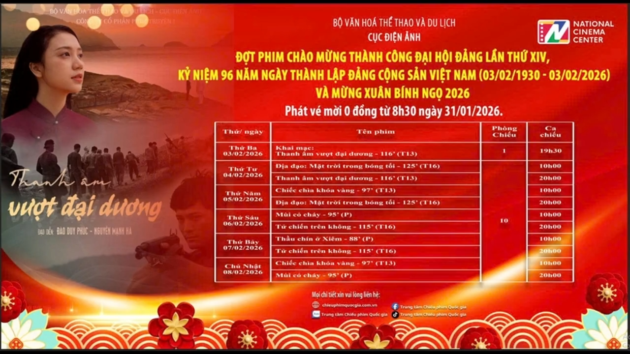 Đợt phim đặc biệt chào mừng thành công Đại hội đại biểu toàn quốc lần thứ XIV