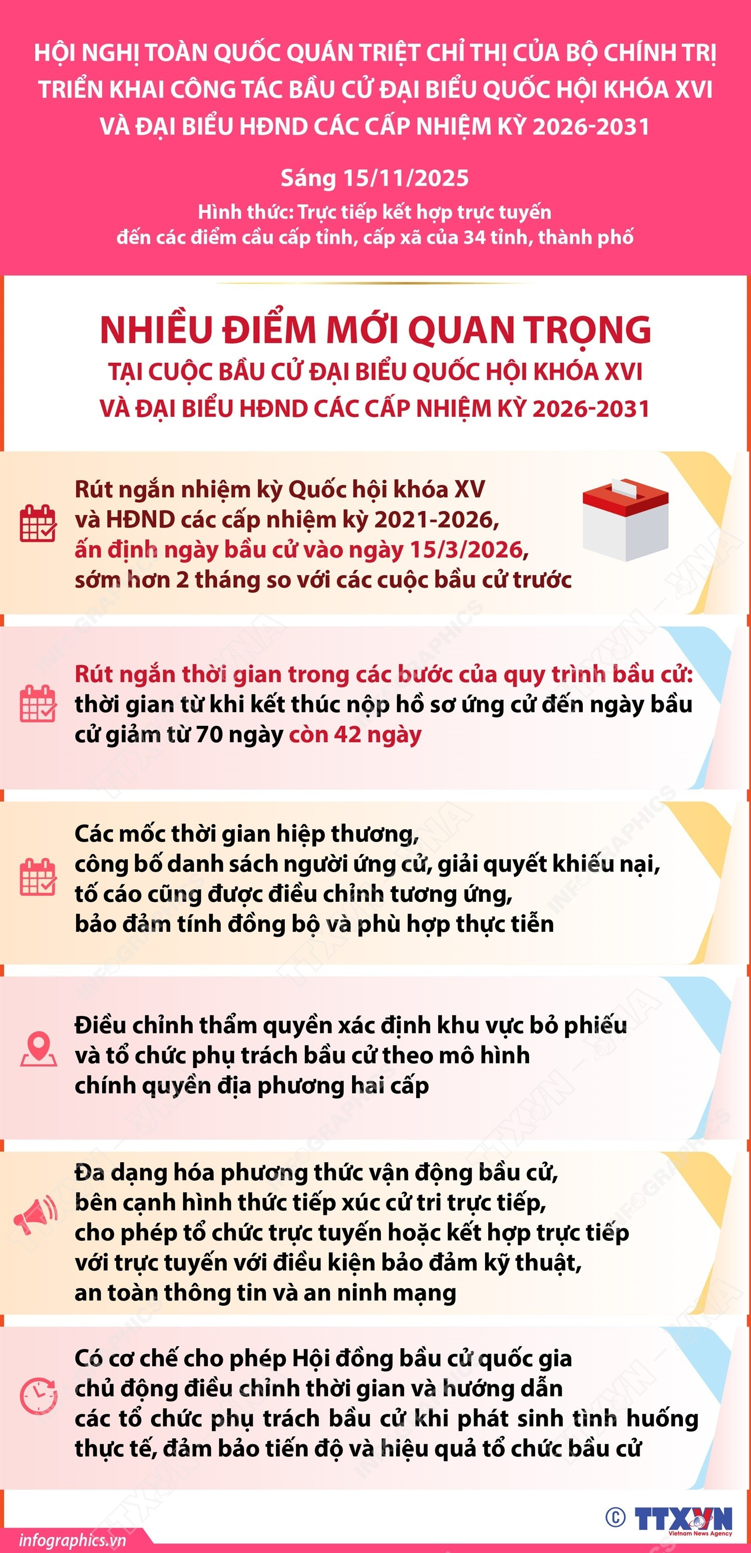 infographics-bau-cu-dai-bieu-quoc-hoi-1.jpg