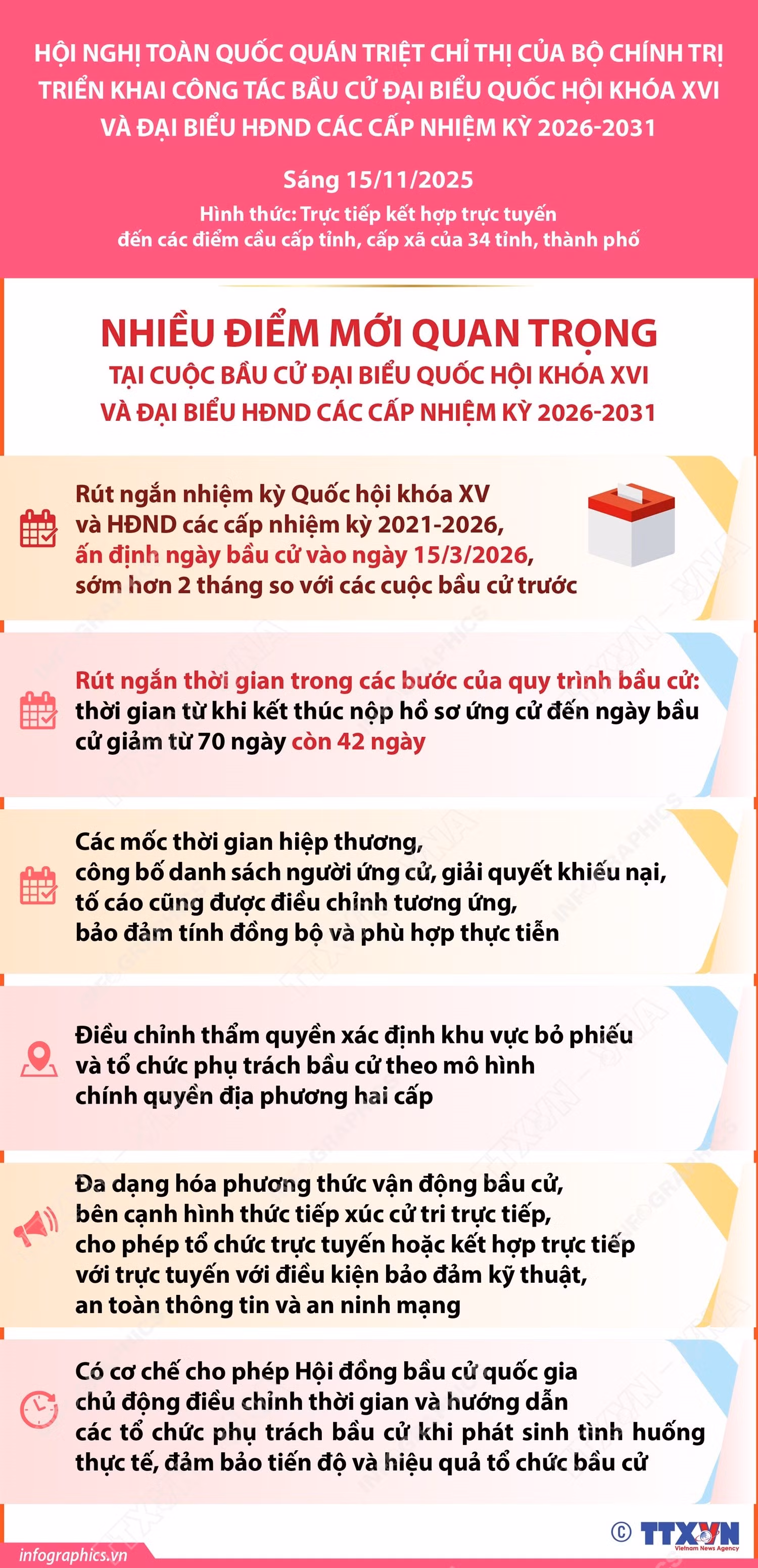 infographics-bau-cu-dai-bieu-quoc-hoi-1.jpg
