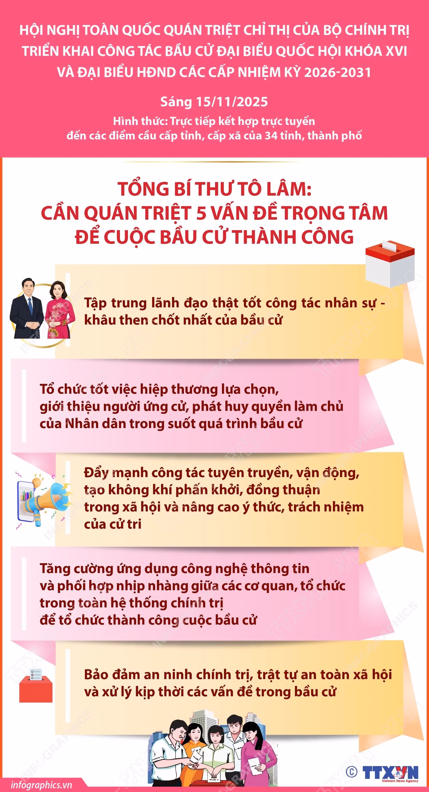 infographics-tong-bi-thu-to-lam-can-quan-triet-5-van-de-trong-tam-de-cuoc-bau-cu-thanh-cong.jpg