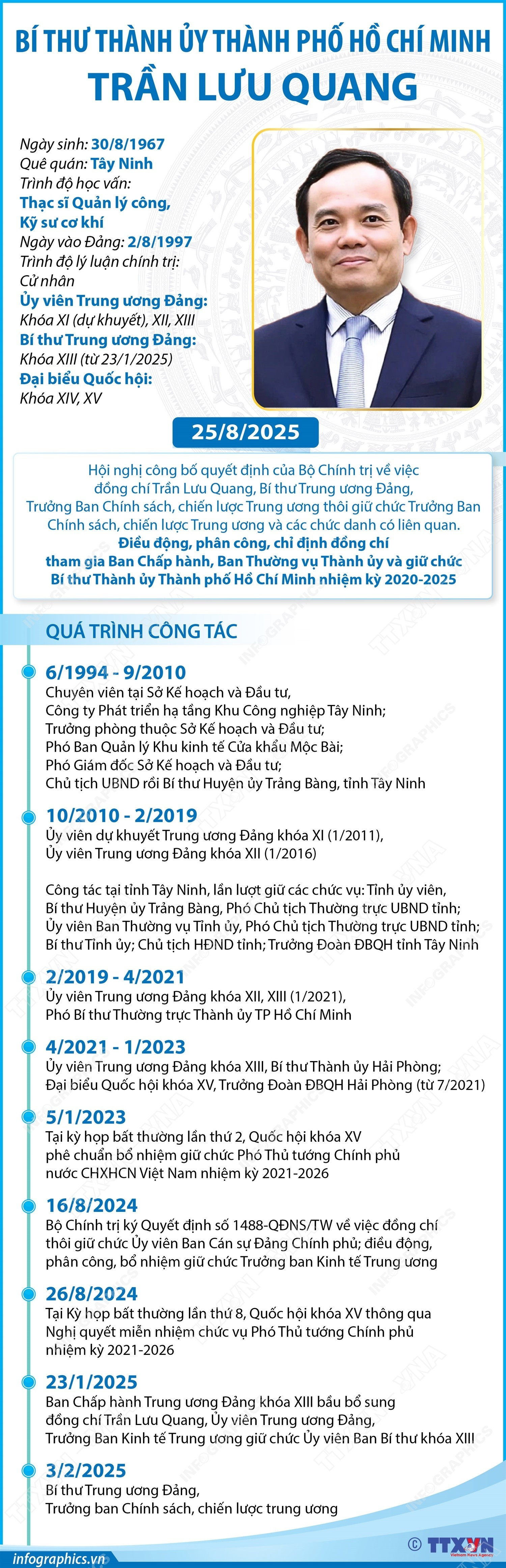 infographics-bi-thu-thanh-uy-thanh-pho-ho-chi-minh-tran-luu-quang.jpg