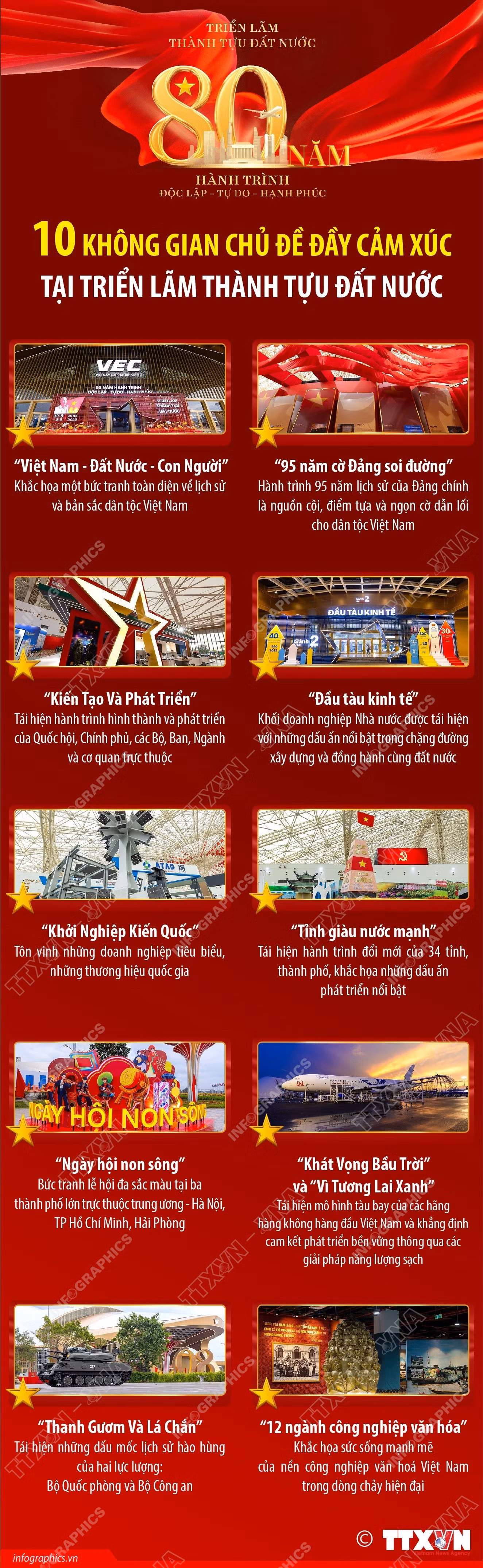 infographics-khong-gian-chu-de-1.jpg
