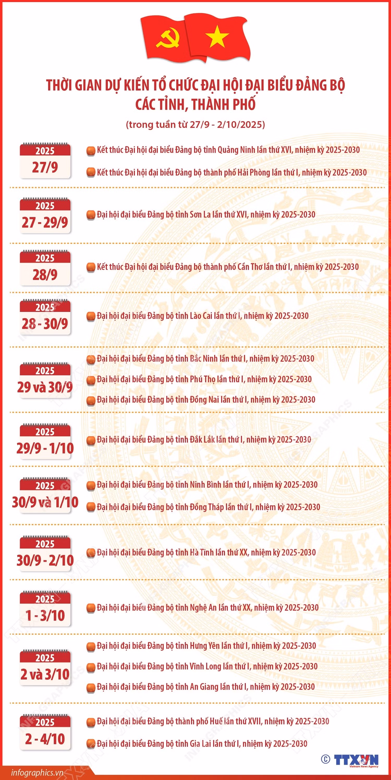 infographics-dang-bo-tinh-thanh-pho-1.jpg