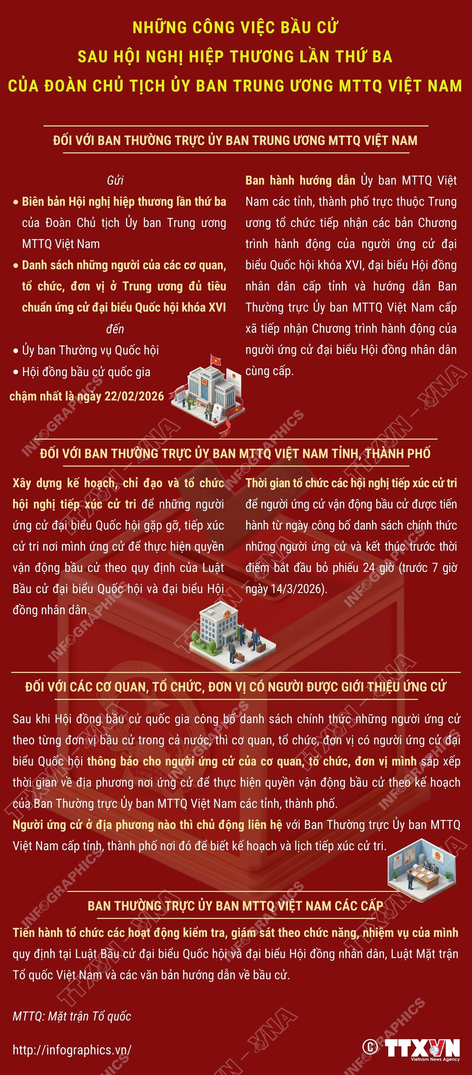 infographics-hoi-nghi-hiep-thuong-lan-thu-ba-cua-doan-chu-tich-uy-ban-trung-uong-mat-tran-to-quoc-viet-nam-1.jpg
