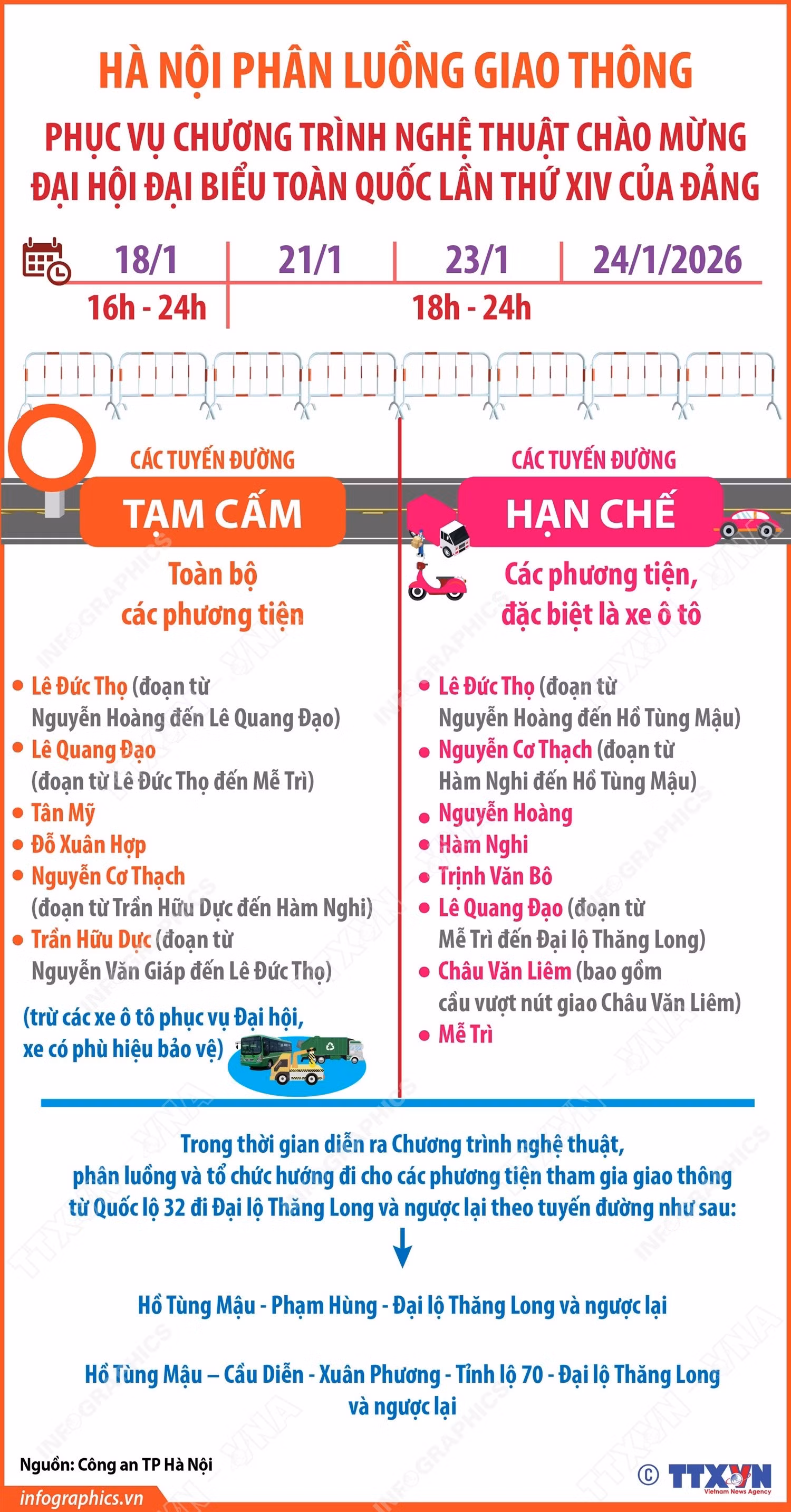 infographics-ha-noi-phan-luong-giao-thong-phuc-vu-chuong-trinh-nghe-thuat-chao-mung-dai-hoi-dai-bieu-toan-quoc-lan-thu-xiv-cua-dang.jpg